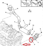 Программное отключение клапана EGR на Citroen C4 Grand Picasso 1.6 HDI 109hp (схема)